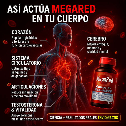MEGARED™️ – Omega 3 Ultra Puro para Rendimiento Masculino