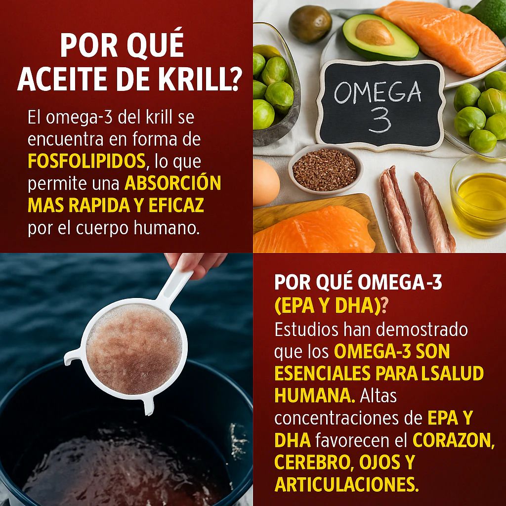 OFERTA 2X1⚡️ MEGARED™️ – Omega 3 Ultra Puro para Rendimiento Masculino